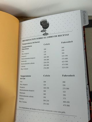 Libreta  recetas cocina nueva