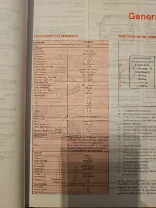 Manual Taller Renault Twingo Enero 1994