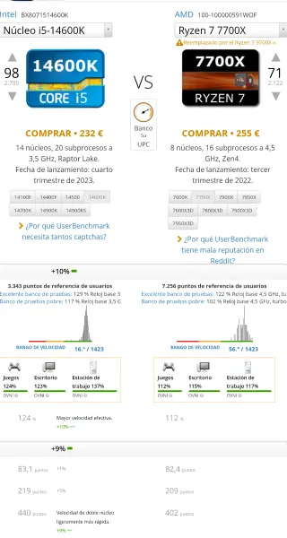 PC GAMER SUPERIOR AL RYZEN 7 7700X Y AL i9-11900K