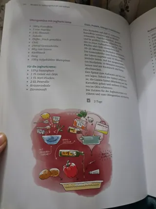 Vegane Ernährung - Schwangerschaft, Stillzeit u...