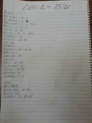 Lote cromos LaLiga Este 25-26 + Álbum