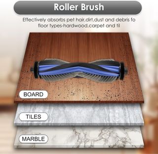 NUEVO! Kit Accesorios Aspirador Lefant M3 (27 pzs)