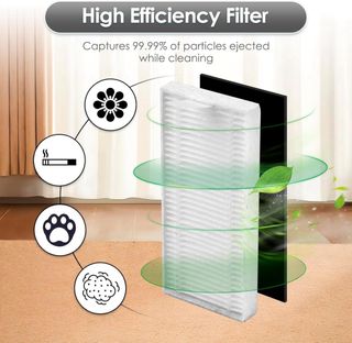 NUEVO! Kit Accesorios Aspirador Lefant M3 (27 pzs)