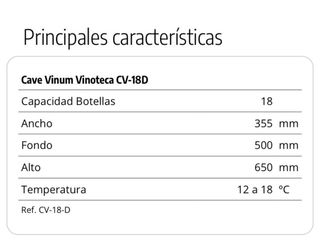 Vinoteca CAVE VINUM CV-18D Ramón Bilbao