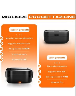 Scaldavivande Elettrico Portatile 80W 1.5L