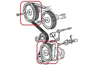 Kit Poleas Aluminio SEAT 124/1430 Biarbol