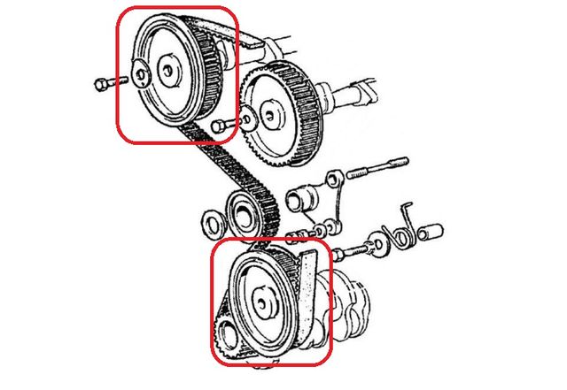 Kit Poleas Aluminio SEAT 124/1430 Biarbol