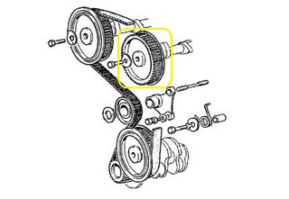 Kit Poleas Aluminio SEAT 124/1430 Biarbol