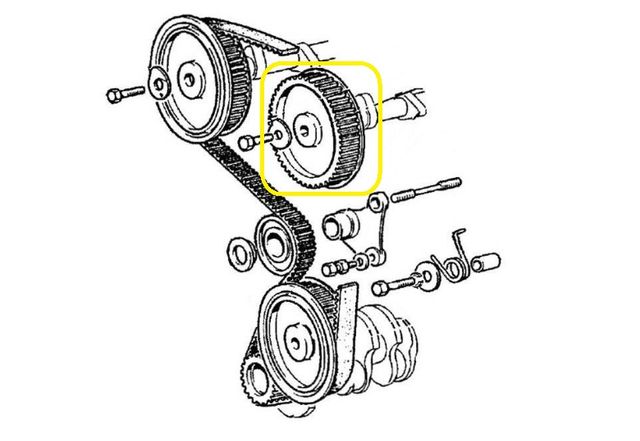 Kit Poleas Aluminio SEAT 124/1430 Biarbol
