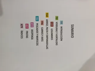 Libro Karlos Arguiñano Sabores de Siempre