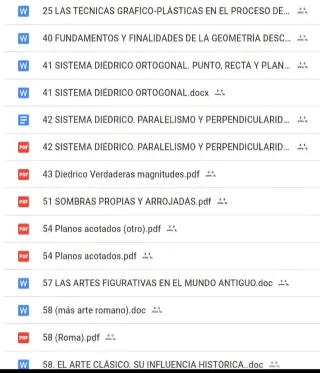 Temario oposiciones de dibujo secundaria ESO Bach.