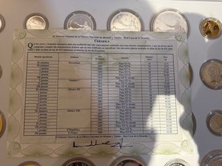 Colección 24 Réplicas Historia Peseta