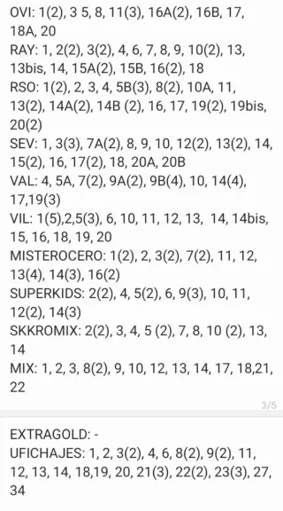 cromos de Panini 2025/2026