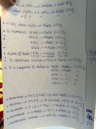 Antigüedades Variadas: Figuras, Monedas y Más.