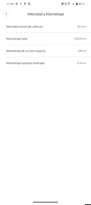 Patinete Eléctrico Xiaomi Blanco