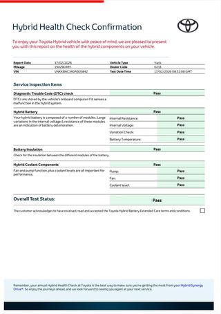 Toyota Yaris hibrido 2023