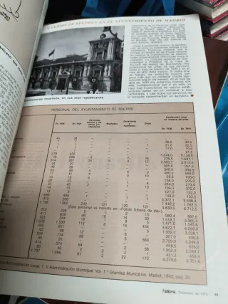 Revistas Historia Internacional