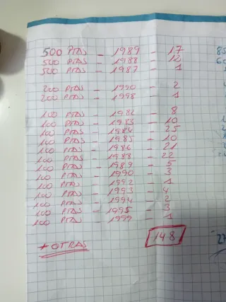 Lote monedas españolas