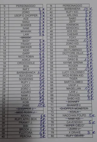 One piece action figure