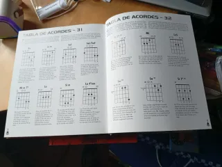 Libro Aprenda a tocar la Guitarra