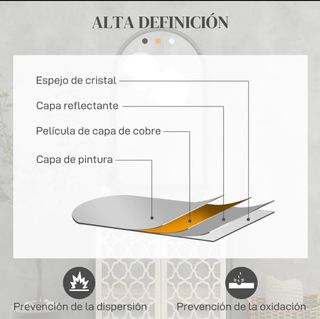 Espejo de entrada o baño negro.