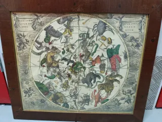 2 grabados antiguos constelaciones zodiaco