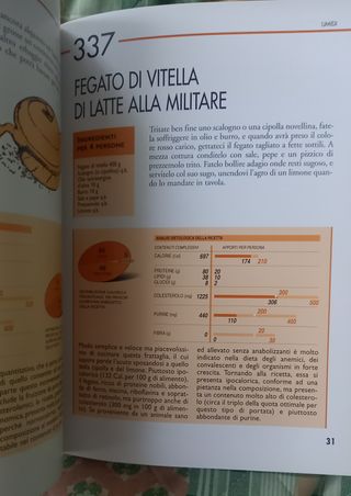 Umidi, rifreddi - Artusi, la scienza in cucina