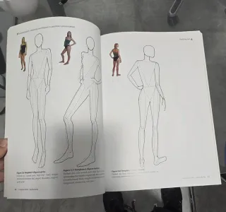 Fashion Artist Drawing Techniques to Portfolio ...