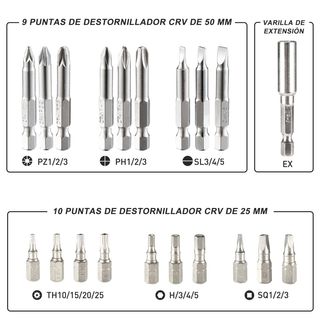 Destornillador Eléctrico HYCHIKA 6Nm Bateria
