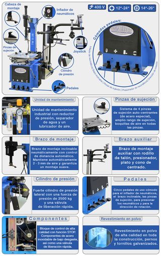 Desmontadora de neumáticos Twin Busch