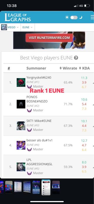 Coaching League of Legends