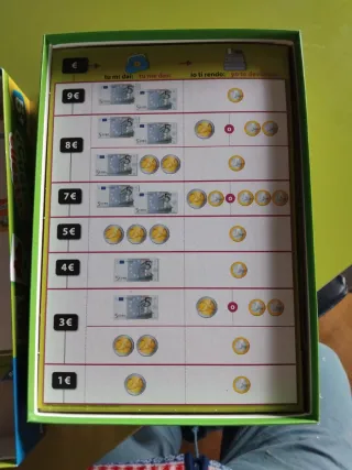 Juego ¿Cuánto Cuesta? Ravensburger 5+