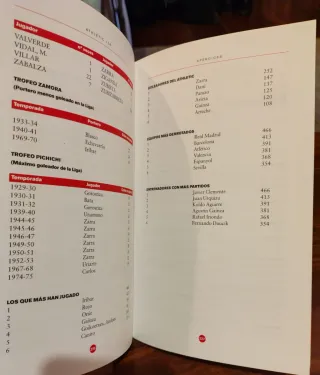 Athletic 100: Conversaciones en La Catedral