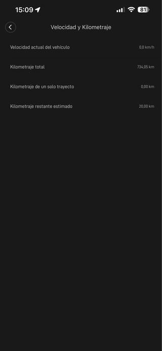 Patinete Eléctrico Xiaomi Essential