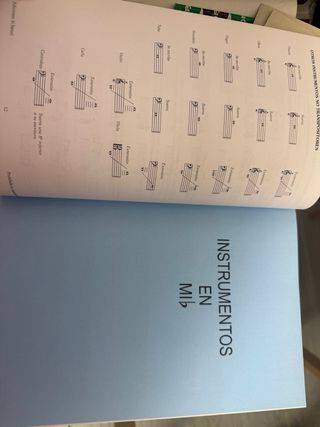 Libro: Repentización y Transposición Musical