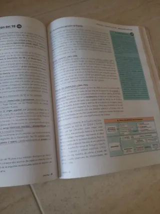 Lengua castellana y Literatura 2 BA (2016)