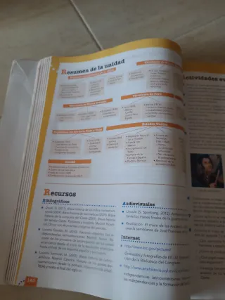 Historia del Mundo Contemporáneo 1.