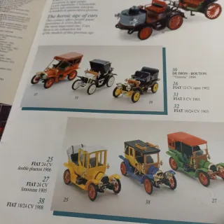 Libro Modellismo RIO Automobili d'epoca