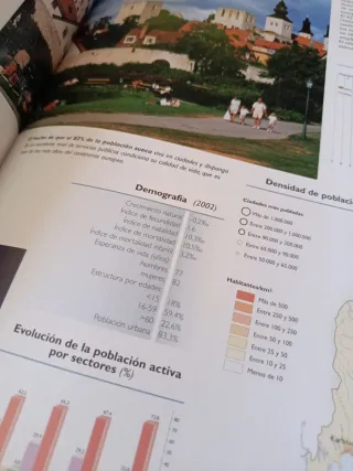 Atlas, National Geographic Europa I