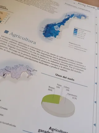 Atlas, National Geographic Europa I