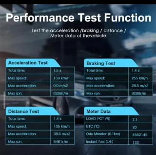Escáner Diagnóstico OBD2 V320 Profesional