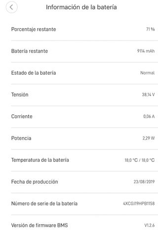 Patinete Eléctrico Xiaomi Pro 1ª Gen