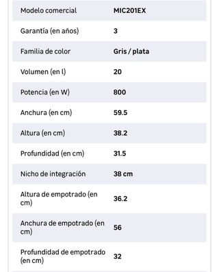 Microondas Candy Encastrable Acero Inoxidable