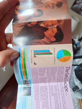 Blur - The Great Escape Cassette