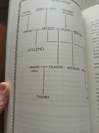 Las locas aventuras de la mitología griega