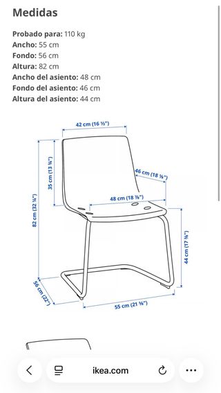 Sillas Metacrilato Diseño x4 ikea