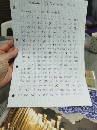 Repetidos! Cromos Holy Card Sevilla 2026