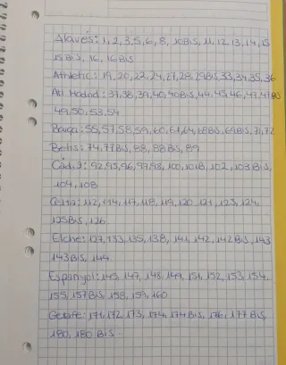 Lote cromos Adrenalyn 2021/2022