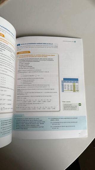Matemáticas Ii, 2 Bachillerato
