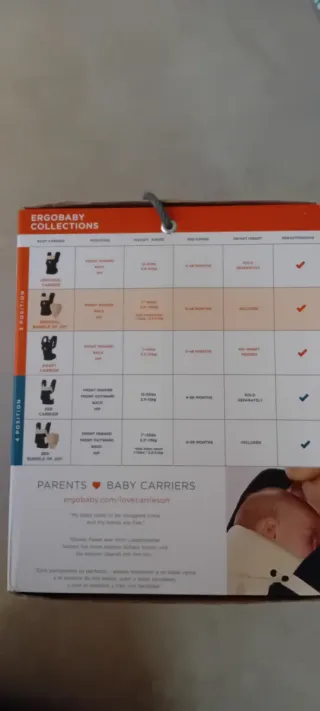 Mochila portabebés Ergobaby